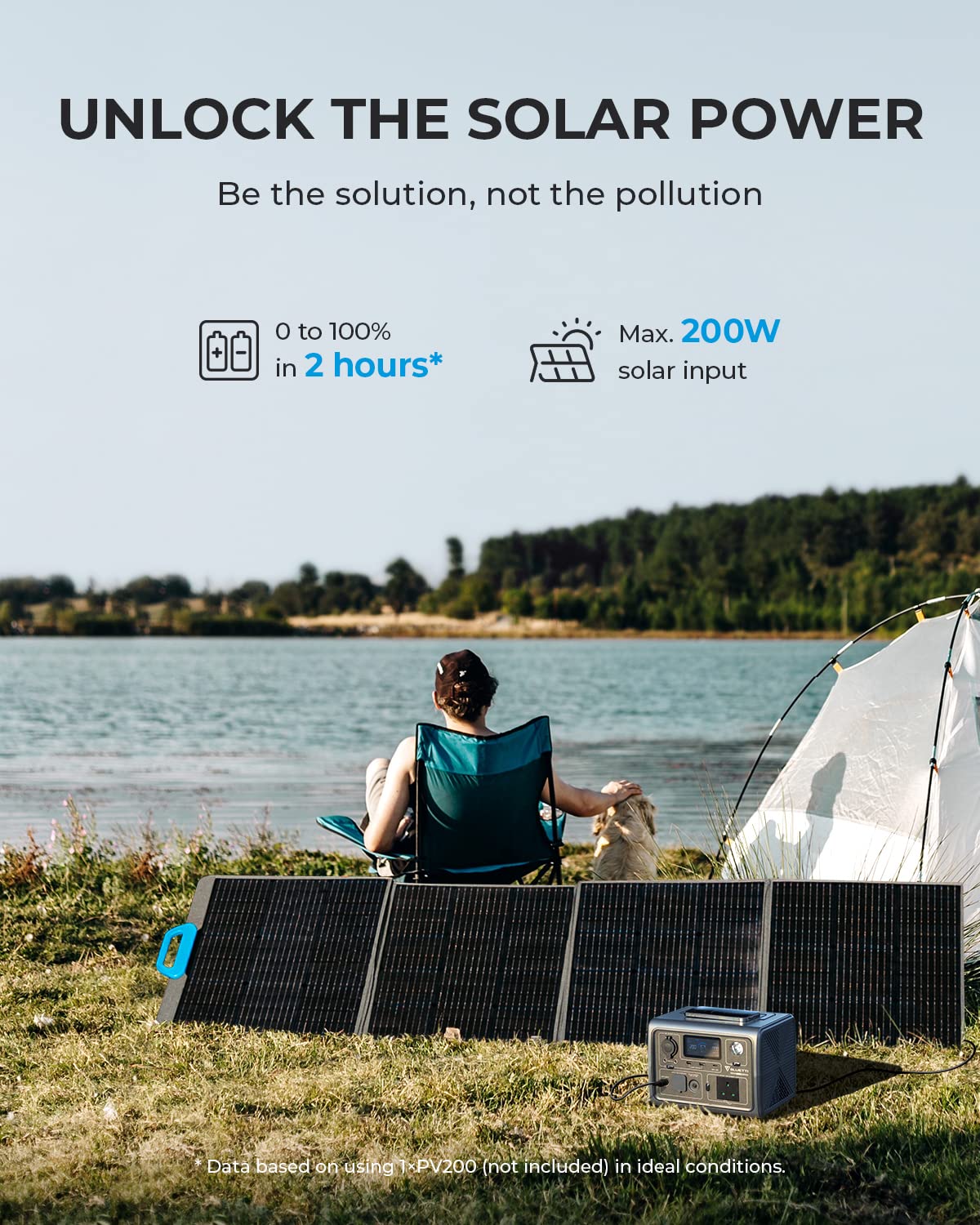 BLUETTI EB3A Portable Power Station, 268Wh LiFePO4 Power Station Battery Backup w/ 2 600W (1200W Surge) AC Outlets, Recharge from 0-80% in 30 Min., Solar Generator for Outdoor Camping