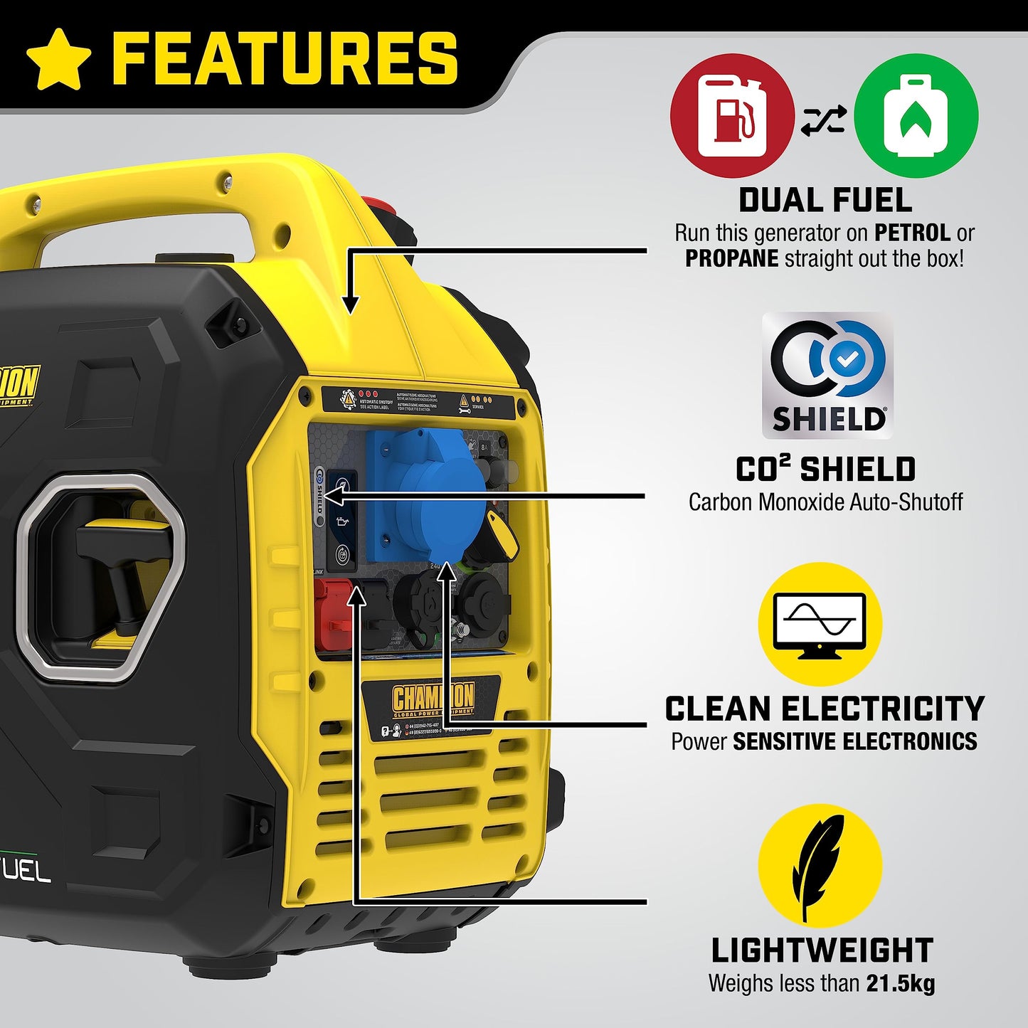 Champion Power Equipment's Atom Fusion 3000W Portable Dual Fuel Inverter Generator: The Ultimate Lightweight Powerhouse with CO2 Shield and Dual-Fuel Capability