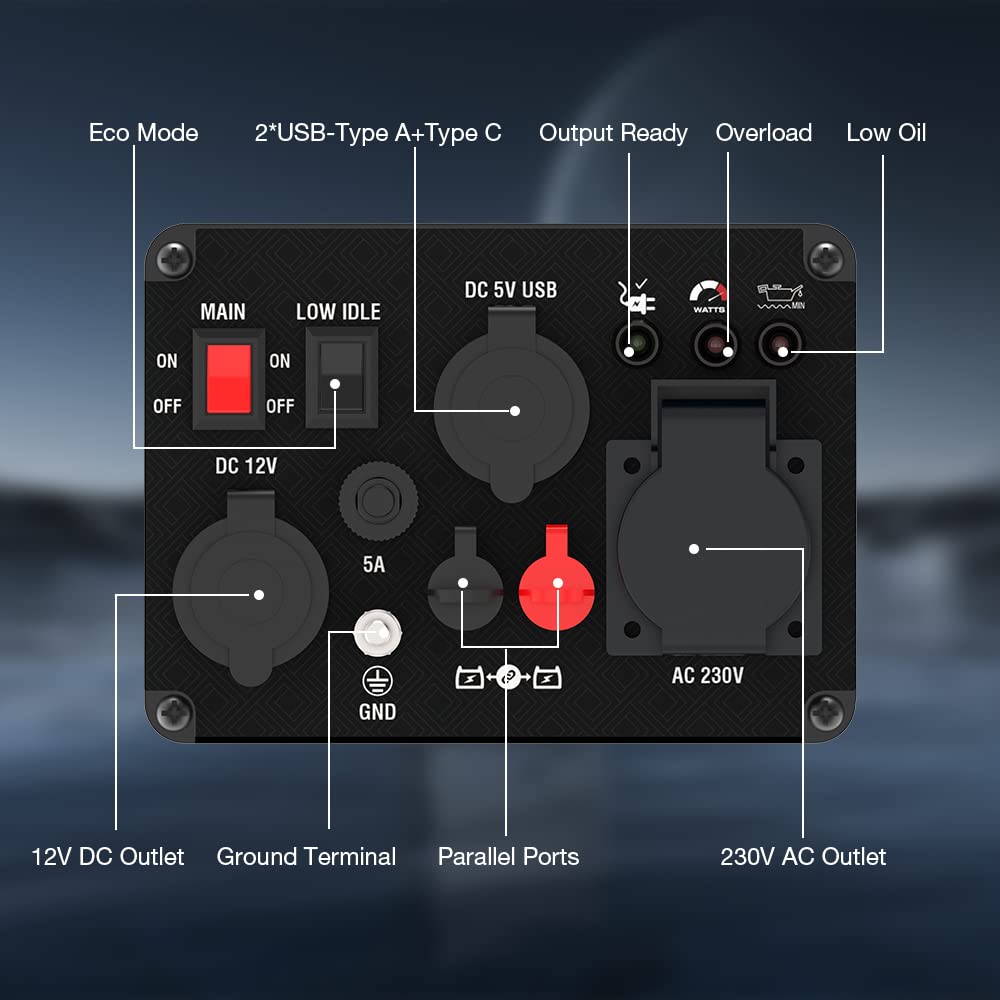 AIVOLT 1200W Petrol Inverter Generator 4 Stroke Portable Silent Suitcase Generator for Camping, Home Use - True Sine Wave, Super Lightweight, Ultra Quiet