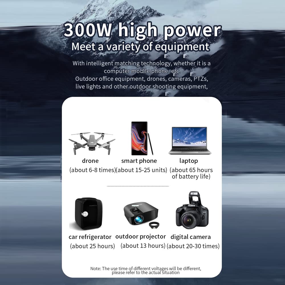 Panana Portable Power Station 333Wh/90000mAh Lithium Battery Backup Electronic Solar Generator 300W AC for Camping, RV, Outdoor Adventure, Emergency Power, Home and Off-Grid