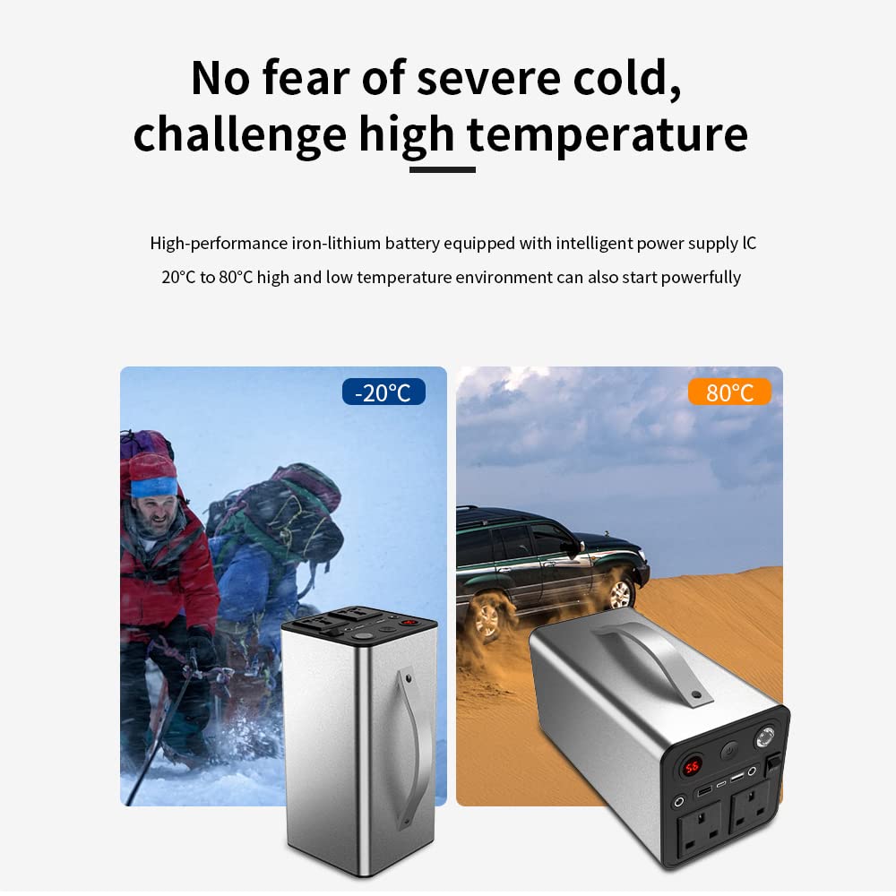 Panana Portable Power Station 333Wh/90000mAh Lithium Battery Backup Electronic Solar Generator 300W AC for Camping, RV, Outdoor Adventure, Emergency Power, Home and Off-Grid