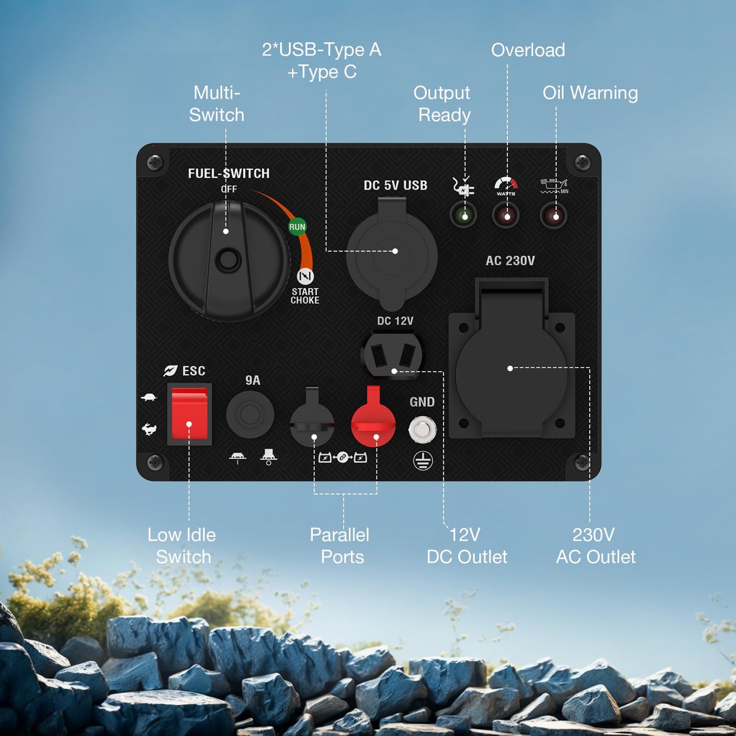 AIVOLT 1800W Petrol Inverter Generator 4 Stroke 80cc Engine Portable Silent Generator for Camping, Jobsites, Home Use-Pure Sine Wave, Super Lightweight