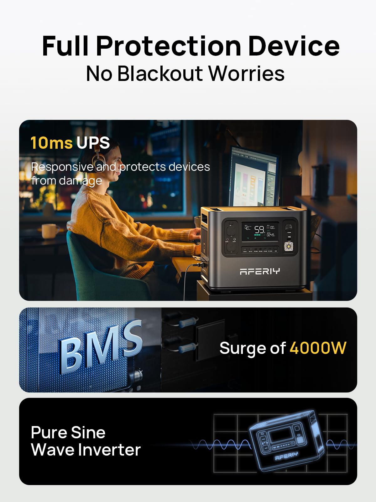 AFERIY Portable Power Station 2400W, 2048Wh Power Station LiFePO4 Backup Battery, Quick Charge in 1.5H, 240V AC Outlets, UPS, Solar Generator, Electric Generator for RV/Camping/Home, 7-Year Warranty