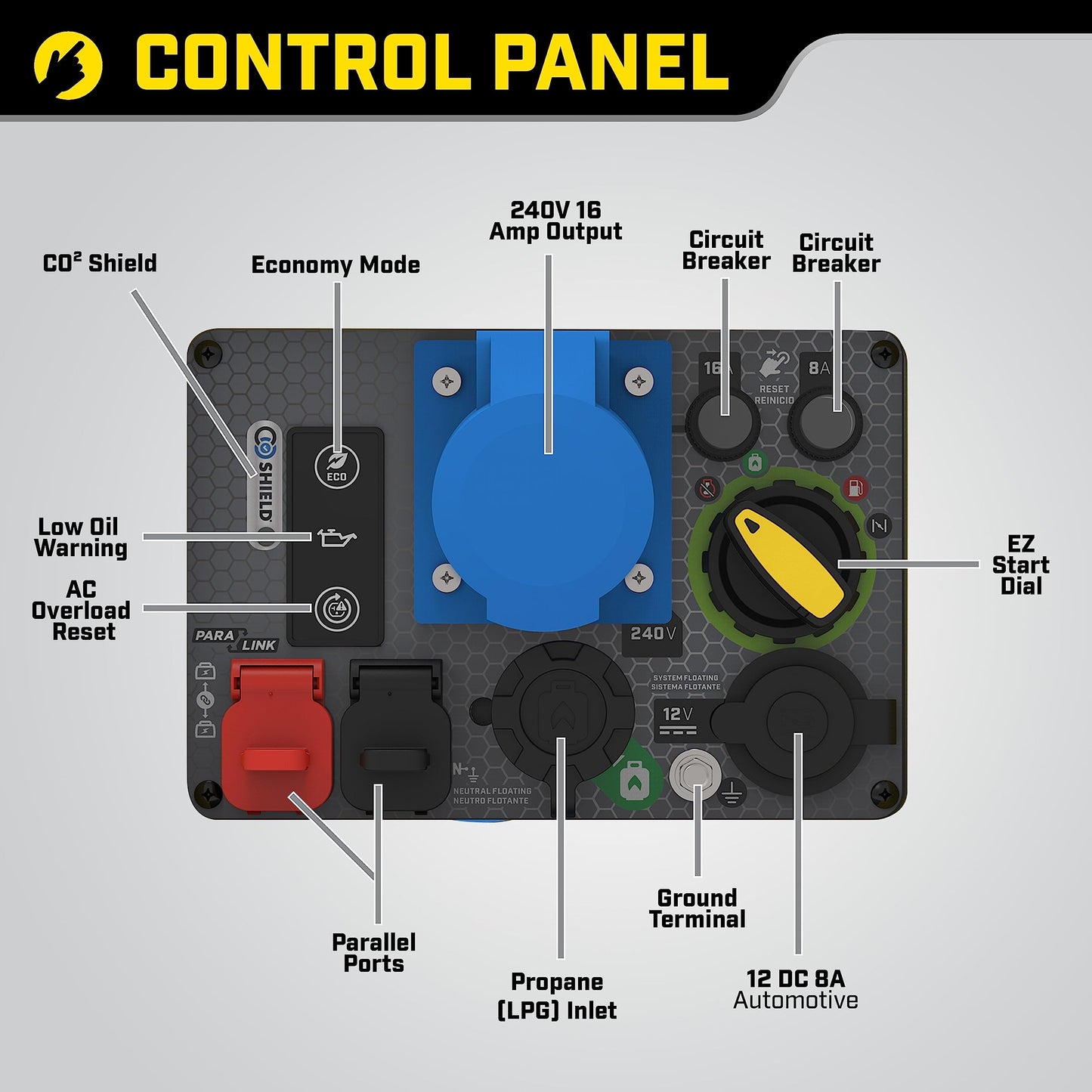 Champion Power Equipment's Atom Fusion 3000W Portable Dual Fuel Inverter Generator: The Ultimate Lightweight Powerhouse with CO2 Shield and Dual-Fuel Capability